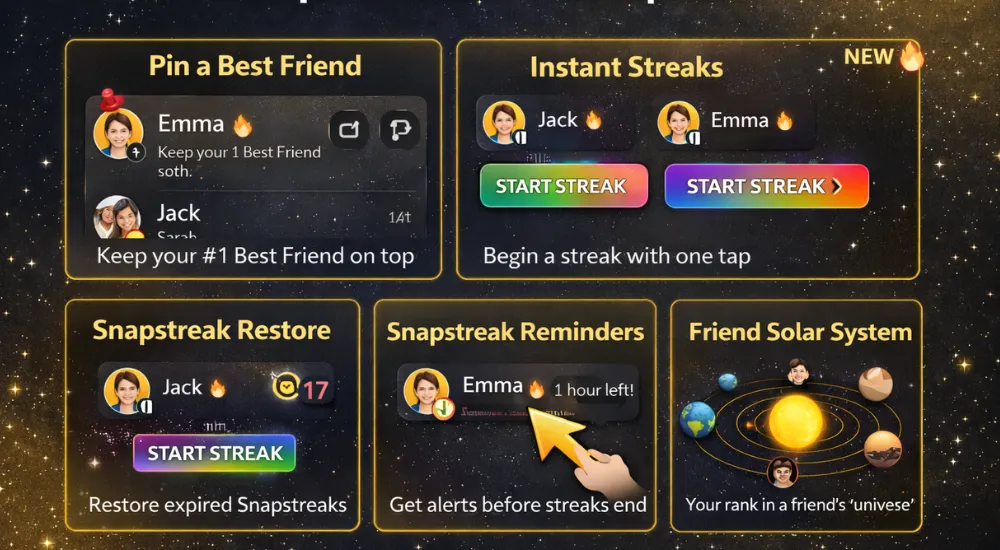 Snapchat Plus features (1)