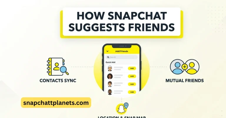 how does snapchat suggest friends